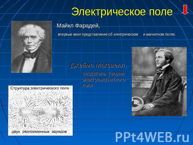 Электрическое поле Майкл Фарадей, впервые ввел представление об электрическом и магнитном полях. Джеймс Максвелл, создатель теории электромагнитного поля