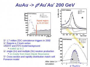 AuAu -> r0Au*Au* 200 GeV 1.7 million ZDC coincidence triggers in 2002 Require a