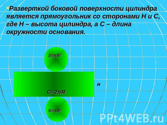 Разверткой боковой поверхности цилиндра является прямоугольник со сторонами Н и С, где Н – высота цилиндра, а С – длина окружности основания.