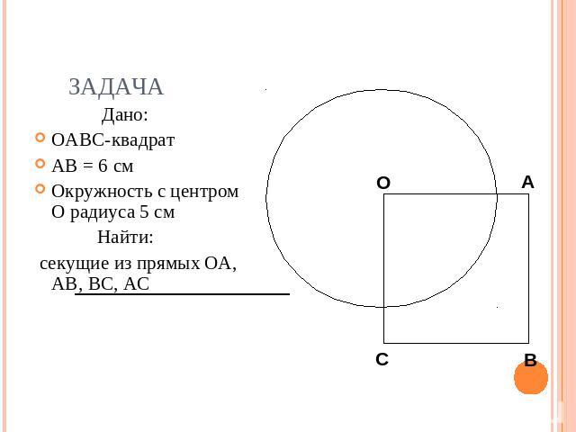 Задача Дано: OABC-квадрат AB = 6 см Окружность с центром O радиуса 5 см Найти: секущие из прямых OA, AB, BC, АС