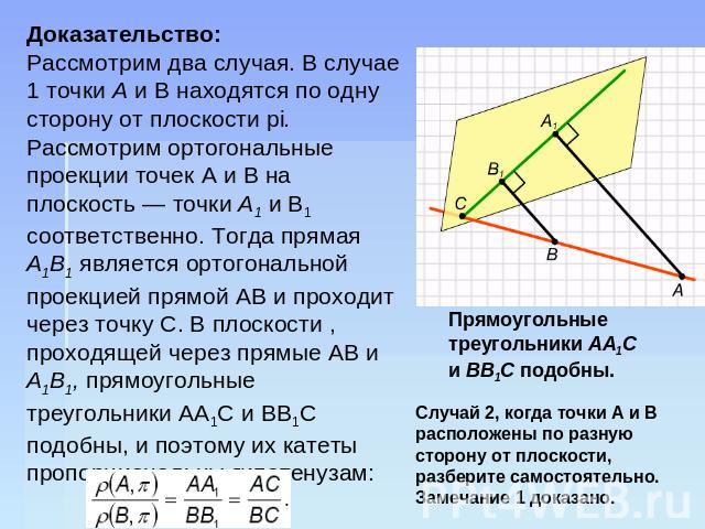Доказательство: Рассмотрим два случая. В случае 1 точки А и В находятся по одну сторону от плоскости pi. Рассмотрим ортогональные проекции точек А и В на плоскость — точки А1 и B1 соответственно. Тогда прямая A1B1 является ортогональной проекцией пр…