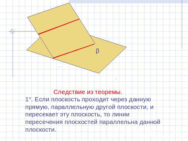 Следствие из теоремы. 1°. Если плоскость проходит через данную прямую, параллельную другой плоскости, и пересекает эту плоскость, то линии пересечения плоскостей параллельна данной плоскости.