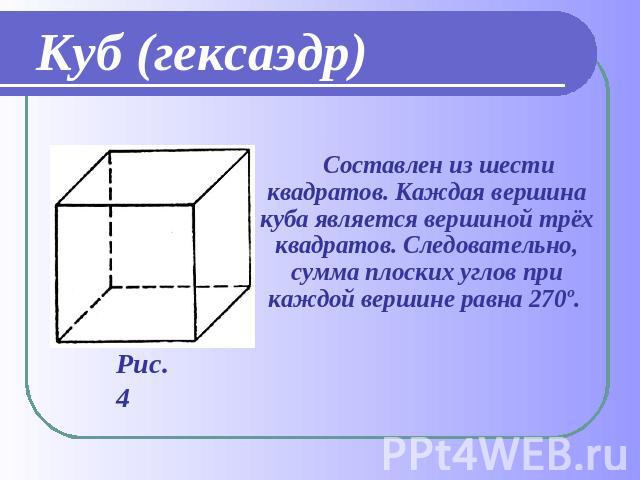 Куб (гексаэдр) Составлен из шести квадратов. Каждая вершина куба является вершиной трёх квадратов. Следовательно, сумма плоских углов при каждой вершине равна 270º.
