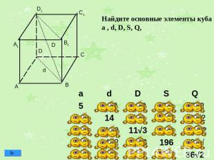Найдите основные элементы куба a , d, D, S, Q,
