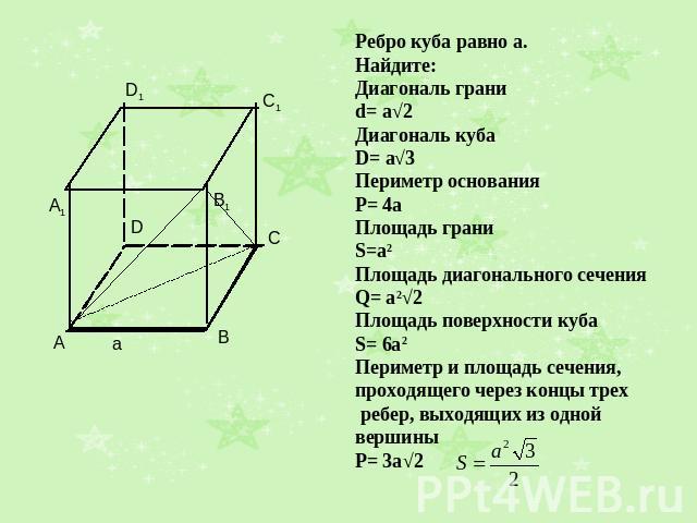 Ребро куба равно а. Найдите: Диагональ грани d= a√2 Диагональ куба D= a√3 Периметр основания P= 4a Площадь грани S=a2 Площадь диагонального сечения Q= a2√2 Площадь поверхности куба S= 6a2 Периметр и площадь сечения, проходящего через концы трех ребе…