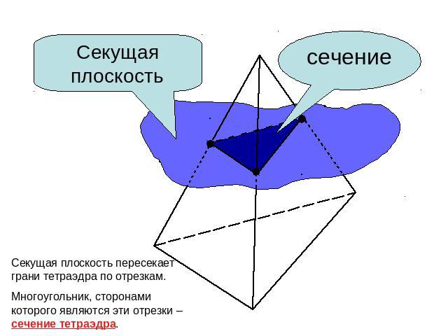 Секущая плоскость сечение Секущая плоскость пересекает грани тетраэдра по отрезкам. Многоугольник, сторонами которого являются эти отрезки – сечение тетраэдра.