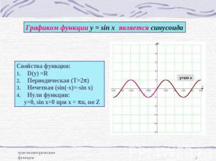 Графиком функции у = sin x является синусоида Свойства функции: D(y) =R Периодич