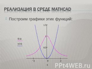 Реализация в среде Mathcad Построим графики этих функций: