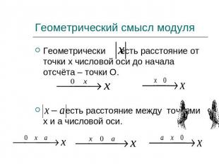 Геометрический смысл модуля Геометрически есть расстояние от точки х числовой ос