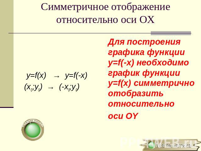 Симметричное отображение относительно оси OХ Для построения графика функции y=f(-x) необходимо график функции y=f(x) симметрично отобразить относительно оси ОY