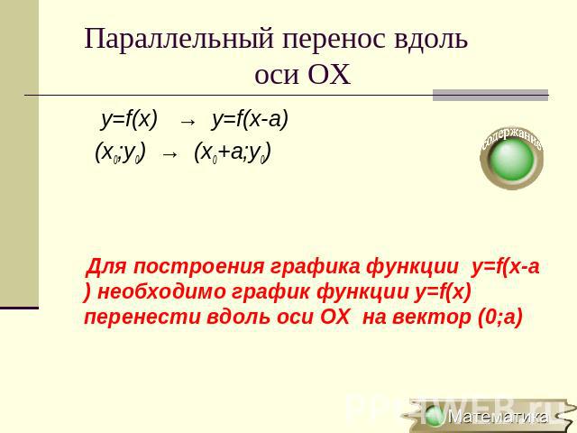 Параллельный перенос вдоль оси ОХ Для построения графика функции y=f(x-a) необходимо график функции y=f(x) перенести вдоль оси OX на вектор (0;а)