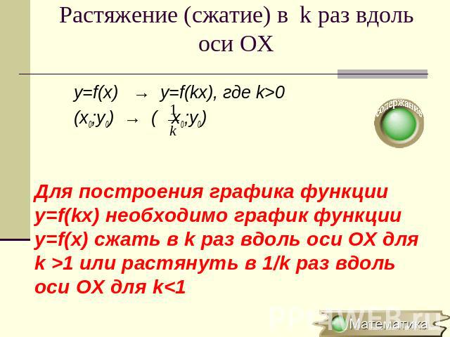 Растяжение (сжатие) в k раз вдоль оси OХ Для построения графика функции y=f(kx) необходимо график функции y=f(x) сжать в k раз вдоль оси ОХ для k >1 или растянуть в 1/k раз вдоль оси OХ для k