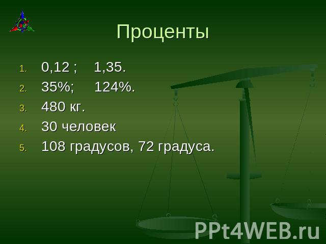Проценты 0,12 ; 1,35. 35%; 124%. 480 кг. 30 человек 108 градусов, 72 градуса.