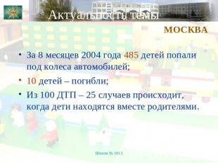 Актуальность темы За 8 месяцев 2004 года 485 детей попали под колеса автомобилей