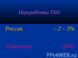 Переработка ТБОРоссия – 2 – 3%Тольятти – 20%