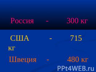 Россия - 300 кг США - 715 кгШвеция - 480 кг