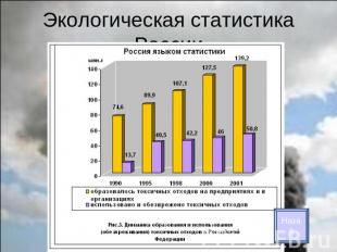 Экологическая статистика России