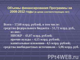 Объемы финансирования Программы на 2008-2012 годы (в ценах соответствующих лет)В