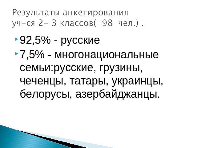 Результаты анкетированияуч-ся 2- 3 классов( 98 чел.) . 92,5% - русские7,5% - многонациональные семьи:русские, грузины, чеченцы, татары, украинцы, белорусы, азербайджанцы.