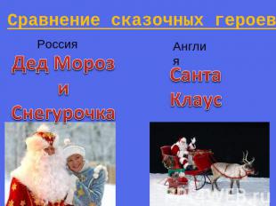Сравнение сказочных героев Россия Дед Мороз и Снегурочка АнглияСанта Клаус