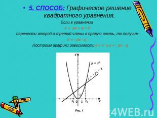 5. СПОСОБ: Графическое решение квадратного уравнения. Если в уравнении х2 + px +
