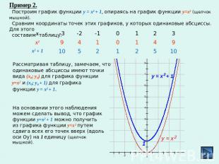 Пример 2. Построим график функции y = x2 + 1, опираясь на график функции y=x2 (щ
