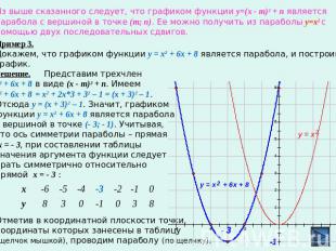 Из выше сказанного следует, что графиком функции y=(x - m)2 + п является парабол