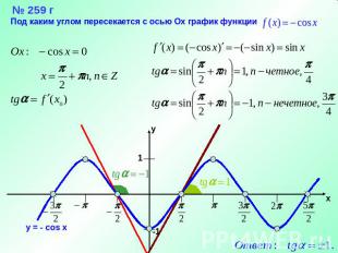 № 259 гПод каким углом пересекается с осью Ох график функции