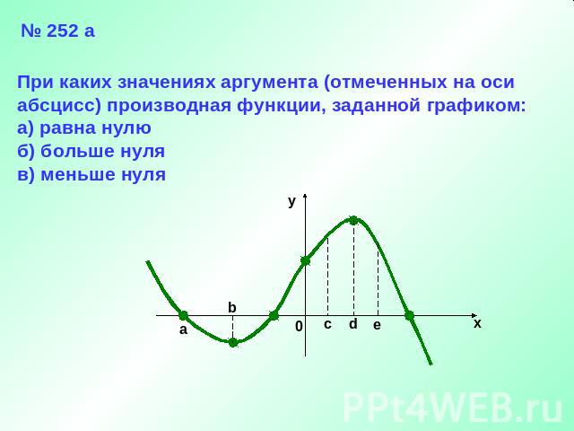 № 252 а При каких значениях аргумента (отмеченных на оси абсцисс) производная функции, заданной графиком:а) равна нулюб) больше нуляв) меньше нуля