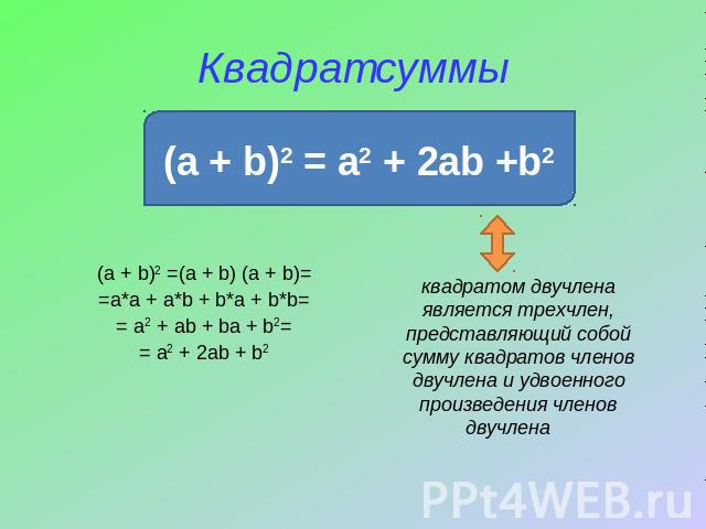 Квадрат суммы (a + b)2 =(a + b) (a + b)==a*a + a*b + b*a + b*b== a2 + ab + ba + b2== a2 + 2ab + b2квадратом двучлена является трехчлен, представляющий собой сумму квадратов членов двучлена и удвоенного произведения членов двучлена