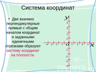 Система координат Две взаимно перпендикулярные прямые с общим началом координат