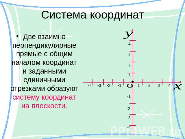 Система координат Две взаимно перпендикулярные прямые с общим началом координат и заданными единичными отрезками образуют систему координат на плоскости.