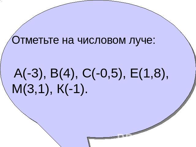 Отметьте на числовом луче: А(-3), В(4), С(-0,5), Е(1,8), М(3,1), К(-1).