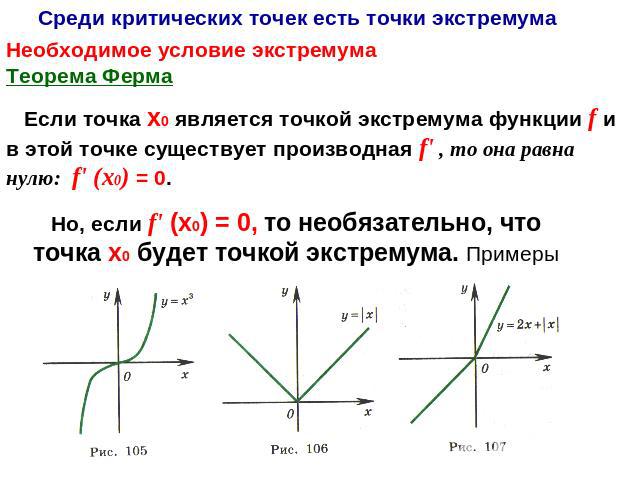Среди критических точек есть точки экстремумаНеобходимое условие экстремумаТеорема Ферма Если точка х0 является точкой экстремума функции f и в этой точке существует производная f' , то она равна нулю: f' (х0) = 0. Но, если f' (х0) = 0, то необязате…