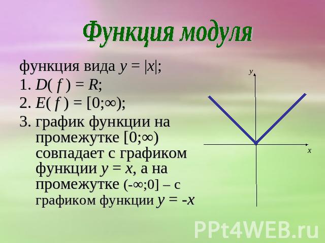 Функция модуля функция вида y = |x|; 1. D( f ) = R; 2. E( f ) = [0;∞); 3. график функции на промежутке [0;∞) совпадает с графиком функции у = х, а на промежутке (-∞;0] – с графиком функции у = -х