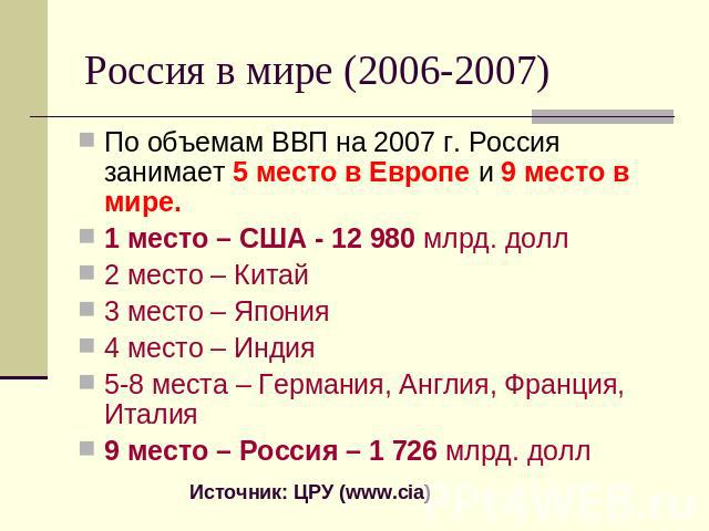 Россия в мире (2006-2007) По объемам ВВП на 2007 г. Россия занимает 5 место в Европе и 9 место в мире. 1 место – США - 12 980 млрд. долл 2 место – Китай 3 место – Япония 4 место – Индия 5-8 места – Германия, Англия, Франция, Италия 9 место – Россия …