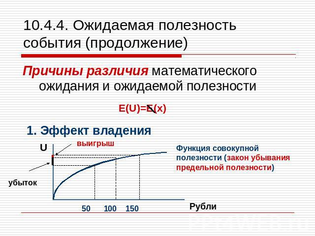 10.4.4. Ожидаемая полезность события (продолжение) Причины различия математического ожидания и ожидаемой полезности E(U)=Е(х) 1. Эффект владения Функция совокупной полезности (закон убывания предельной полезности)