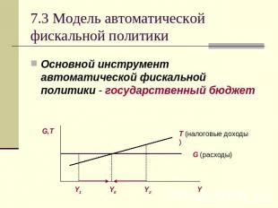 7.3 Модель автоматической фискальной политики Основной инструмент автоматической