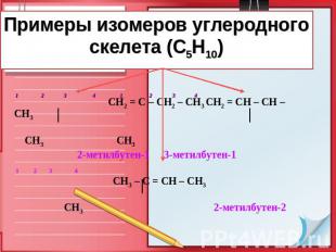 Примеры изомеров углеродного скелета (С5Н10) 1 2 3 4 1 2 3 4 СН2 = С – СН2 – СН3