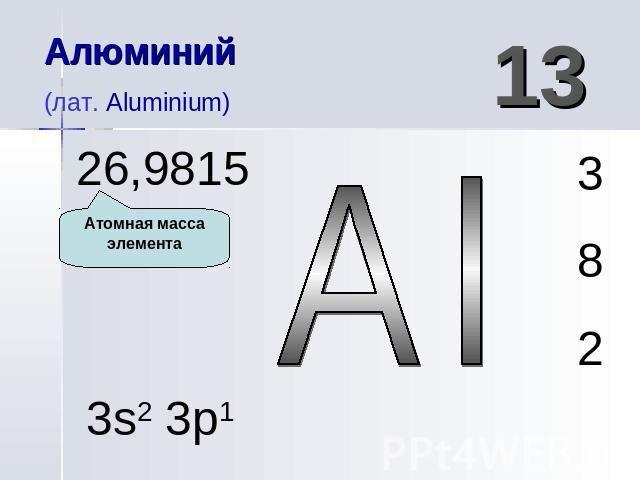 Алюминий (лат. Aluminium) 26,9815 Атомная масса элемента