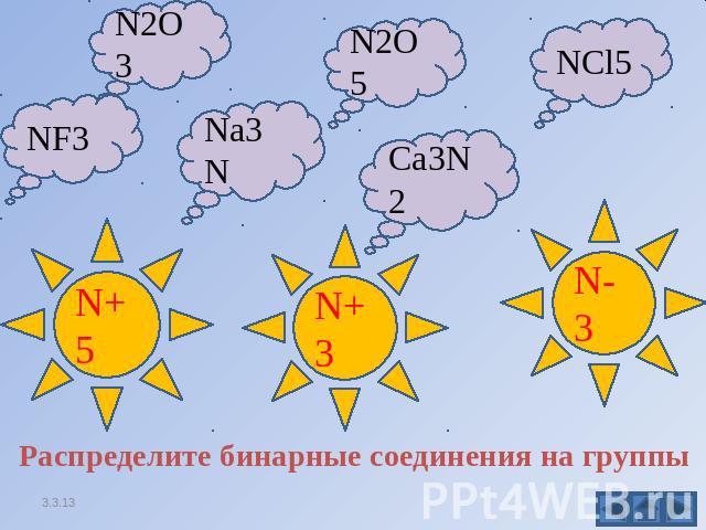 N2O3 N2O5 NCl5 NF3 Na3N Ca3N2 N+5 N+3 N-3 Распределите бинарные соединения на группы