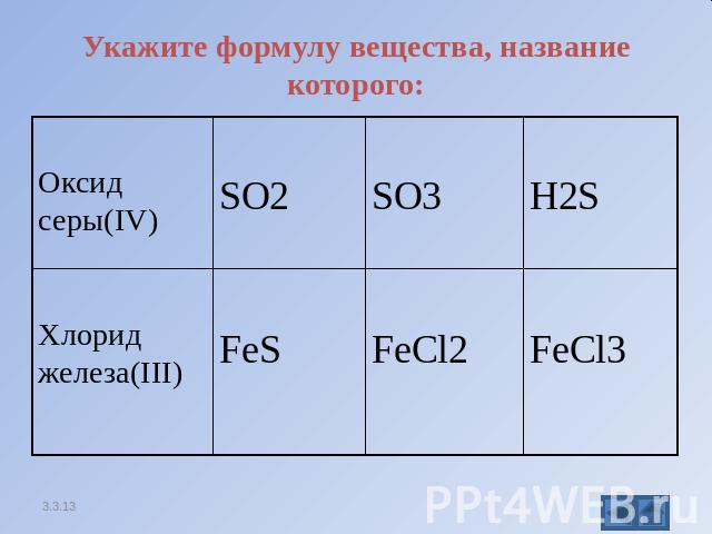Укажите формулу вещества, название которого: Оксид серы(IV) SO2 SO3 H2S Хлорид железа(III) FeS FeCl2 FeCl3