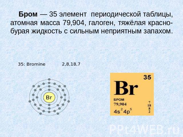 Характеристики верные для элемента брома. Схема строения атома брома. Бром строение ядра. Электронная схема брома. Бром структура атома.