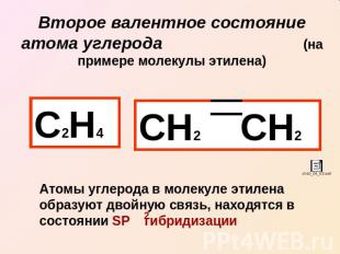 Второе валентное состояние атома углерода (на примере молекулы этилена) С2Н4 СН2