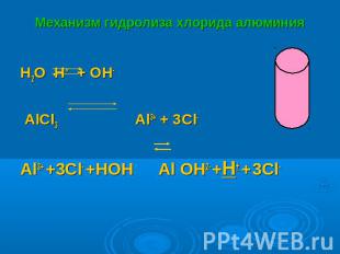 Механизм гидролиза хлорида алюминия H2O H+ + OH- AlCl3 Al3+ + 3Cl- Al3+ +3Cl- +H