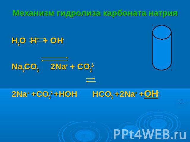 Механизм гидролиза карбоната натрия H2O H+ + OH- Na2CO3 2Na+ + CO32- 2Na+ +CO32- +HOH HCO3- +2Na+ +OH-