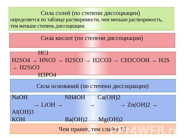 Сила солей (по степени диссоциации) определяется по таблице растворимости, чем меньше растворимость, тем меньше степень диссоциации. Сила кислот (по степени диссоциации) HCl H2SO4 → HNO3 → H2SO3 → H2CO3 → CH3COOH → H2S → H2SiO3 H3PO4 Сила оснований …