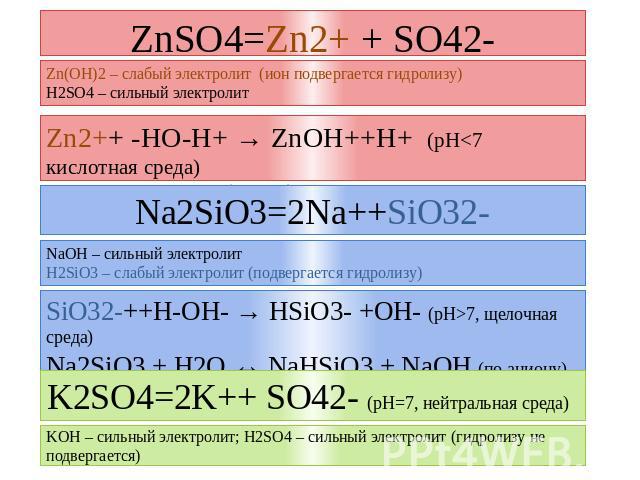 ZnSO4=Zn2+ + SO42- Zn(OH)2 – слабый электролит (ион подвергается гидролизу) H2SO4 – сильный электролит Zn2++ -HO-H+ → ZnOH++H+ (рН7, щелочная среда) Na2SiO3 + H2O ↔ NaHSiO3 + NaOH (по аниону) K2SO4=2K++ SO42- (рН=7, нейтральная среда) KOH – сильный …