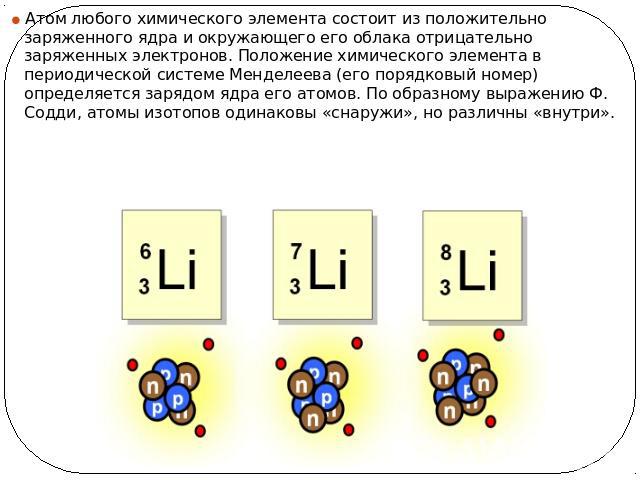 Атом любого химического элемента состоит из положительно заряженного ядра и окружающего его облака отрицательно заряженных электронов. Положение химического элемента в периодической системе Менделеева (его порядковый номер) определяется зарядом ядра…
