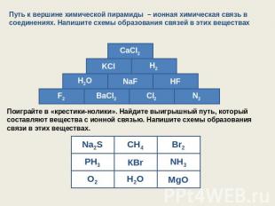 Путь к вершине химической пирамиды – ионная химическая связь в соединениях. Напи